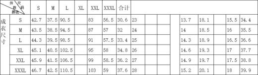 【伯妮斯茵】外套-3A6815--《拉斯科大厅》--《艺术发轫》 商品图2
