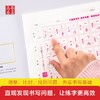 华夏万卷吴玉生行楷常用字单字突破8000字行楷练字帖  商品缩略图4