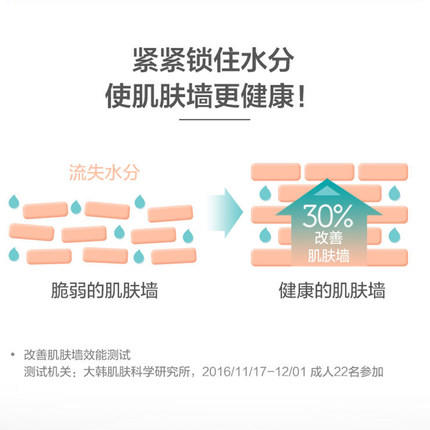 【孕妇可用】韩国 宫中秘策 儿童洗护润肤3件套 套装 （洗发沐浴露350ml+香皂90g +润肤乳250ml） 商品图8