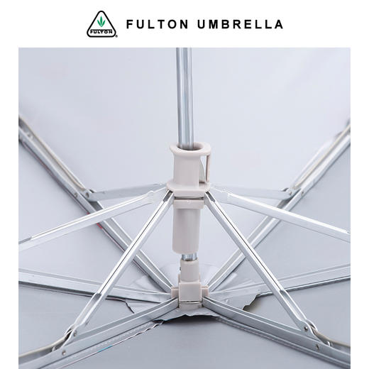 英国富尔顿FULTON2020新款英伦风银胶便携UPF50+防晒伞 商品图3