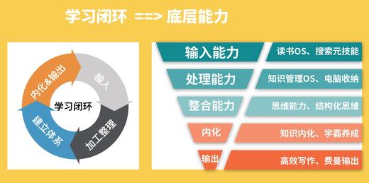 达利园 商品图0