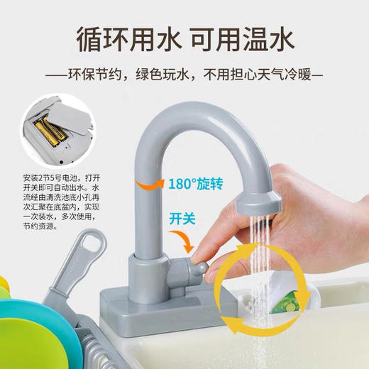 【家务小能手，趣味过家家】贝乐高playgo小水池宝宝玩具厨房仿真电动迷你小型可爱卡通洗碗清洁套装幼儿园小学生果蔬菜男女孩益智早教趣味启蒙男女孩六一儿童节礼物 商品图1