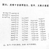 虎啸琴弦（低音） 商品缩略图1