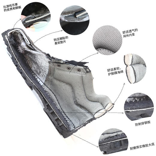 3515强人防砸防刺穿安全鞋钢包头劳保鞋制式功能鞋 可以承受2T冲击力 商品图7