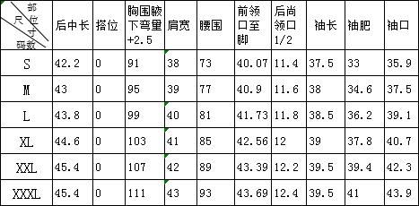 【伯妮斯茵】2A6361-外套--雨中美景--《燃烧的灵魂--梵高》 商品图1