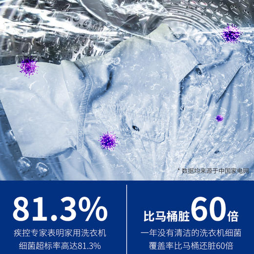 【洗衣机槽不再藏污纳垢】去污除垢 防止污垢附着 去除霉味 防止有害菌  洗衣机槽清洁块 商品图2