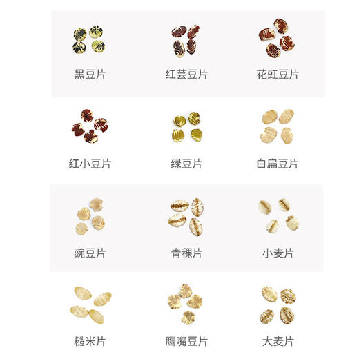 老米优品 | 全谷物扁粮 15种谷物科学配比 连皮压扁 营养不流失 与大米同煮同熟 450g*2袋 包邮 商品图4