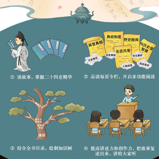 一口气读懂中国史青少版10册 商品图3