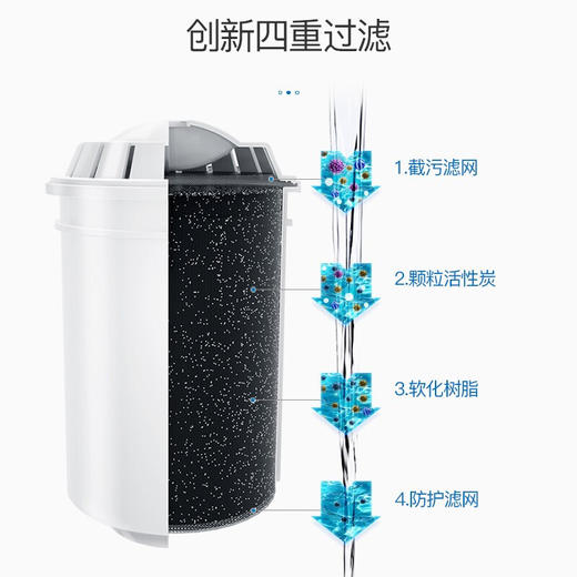 飞利浦（PHILIPS）滤水壶净水器除余氯除重金属WP2805 商品图2