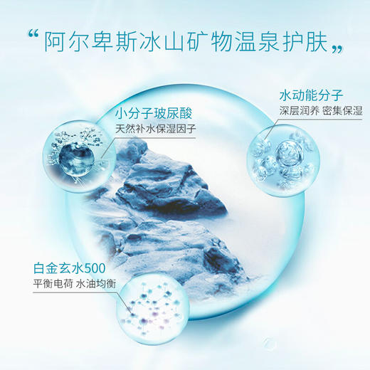温碧泉盈润保湿臻选五件套 商品图2