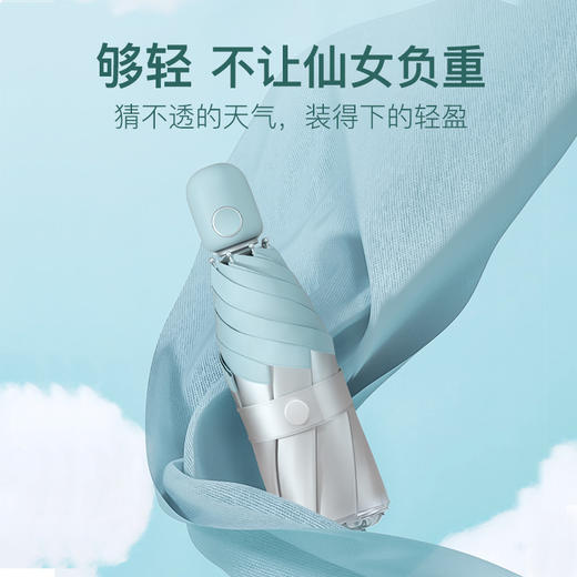 左都QQ钛银便携防晒伞，小身材，大防晒 商品图7