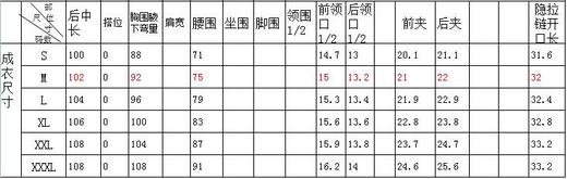 【伯妮斯茵】2S6312--连衣裙--开花的果树--《燃烧的灵魂--梵高》 商品图7