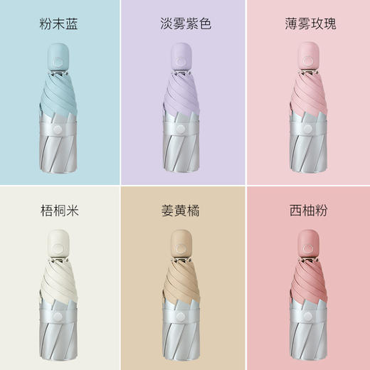 左都QQ钛银便携防晒伞，小身材，大防晒 商品图5