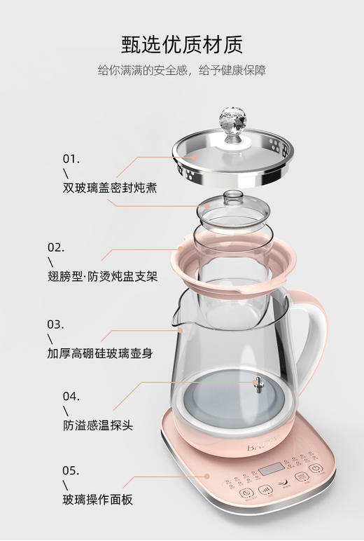 全自动燕窝炖壶 商品图2