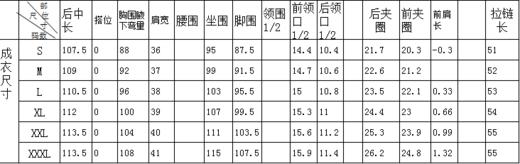 【伯妮斯茵】2S6372--连衣裙--盛开的杏树--《燃烧的灵魂--梵高》 商品图3