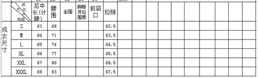 3B6801--黑色半裙--比莫贝卡特岩画--《艺术发轫》 商品图2