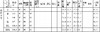 2S6895--黑白连衣裙--撒马尔罕之心--《智慧之光--波斯艺术》 商品缩略图5