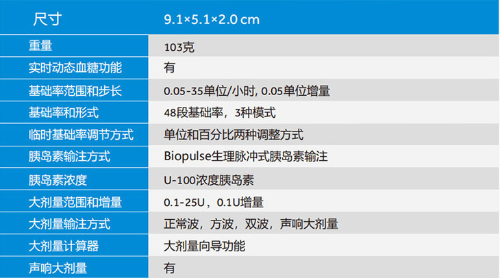 胰岛素泵价格图片