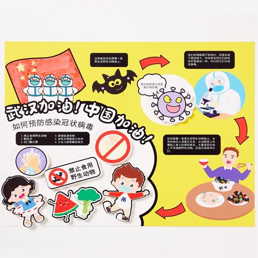 美可抗疫DIY贴画手工diy制作材料包幼儿园儿童趣味引导创意 商品图4