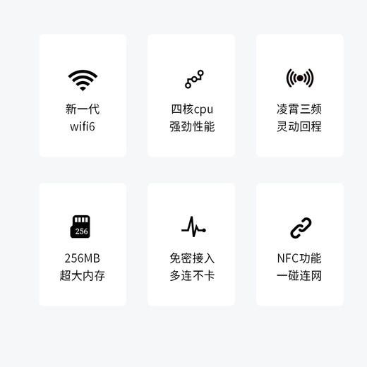 Huawei/华为A2路由器 WS5800 商品图2