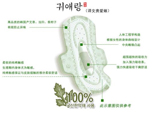 귀애랑 울트라/소형 강화쑥 날개21cm18P 商品图1