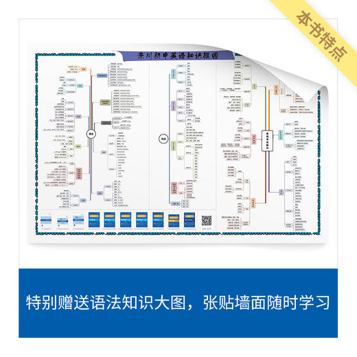 《来川初中英语语法分级讲练蓝宝书》 商品图4