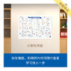 小学数学知识框图 商品缩略图4