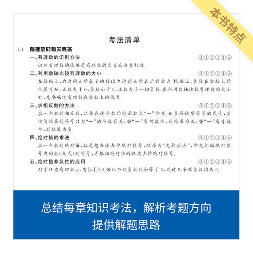 来川初中数学考法解法必刷题/迎战中考/建立数学思维 商品图2