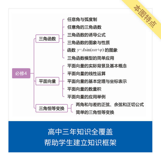 来川高中数理化生知识框图1张/不含书 商品图1