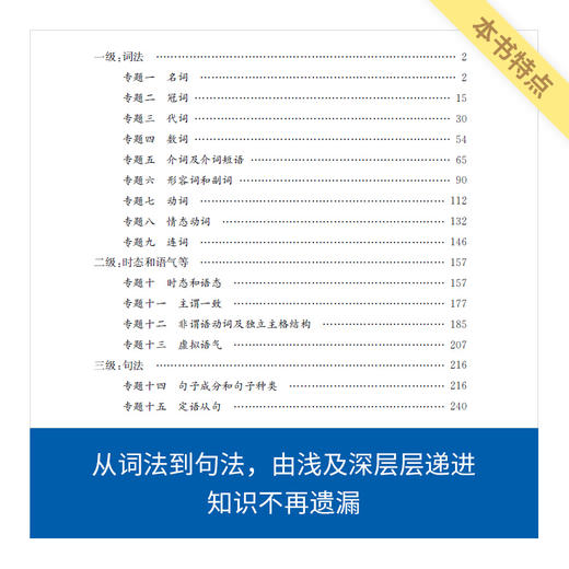 《来川高中英语语法分级讲练蓝宝书》 商品图1