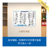 来川小学英语知识框图/建立语法知识体系/宏观角度知识梳理 商品缩略图4