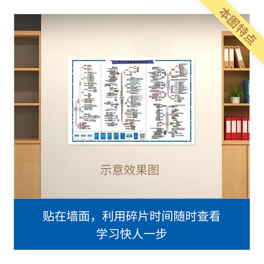 来川小学英语知识框图/建立语法知识体系/宏观角度知识梳理 商品图4