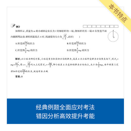 来川高中物理知识框架与学习方法蓝宝书|物理快速提分 思维导图 商品图4