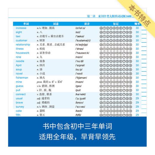 来川中考英语单词词频蓝宝书 商品图2