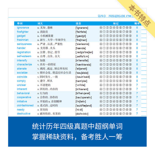 来川四级英语单词词频蓝宝书|来川背词法 商品图4