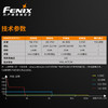 Fenix菲尼克斯手电筒E18R便携防水磁吸充电EDC强光小手电 商品缩略图4