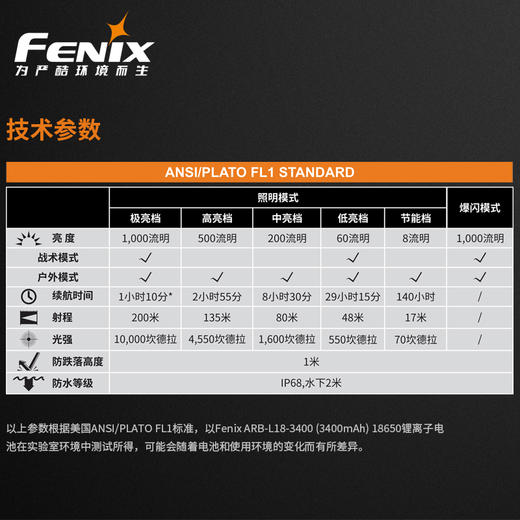 Fenix菲尼克斯战术手电筒强光远射LED便携防水小手电 商品图4