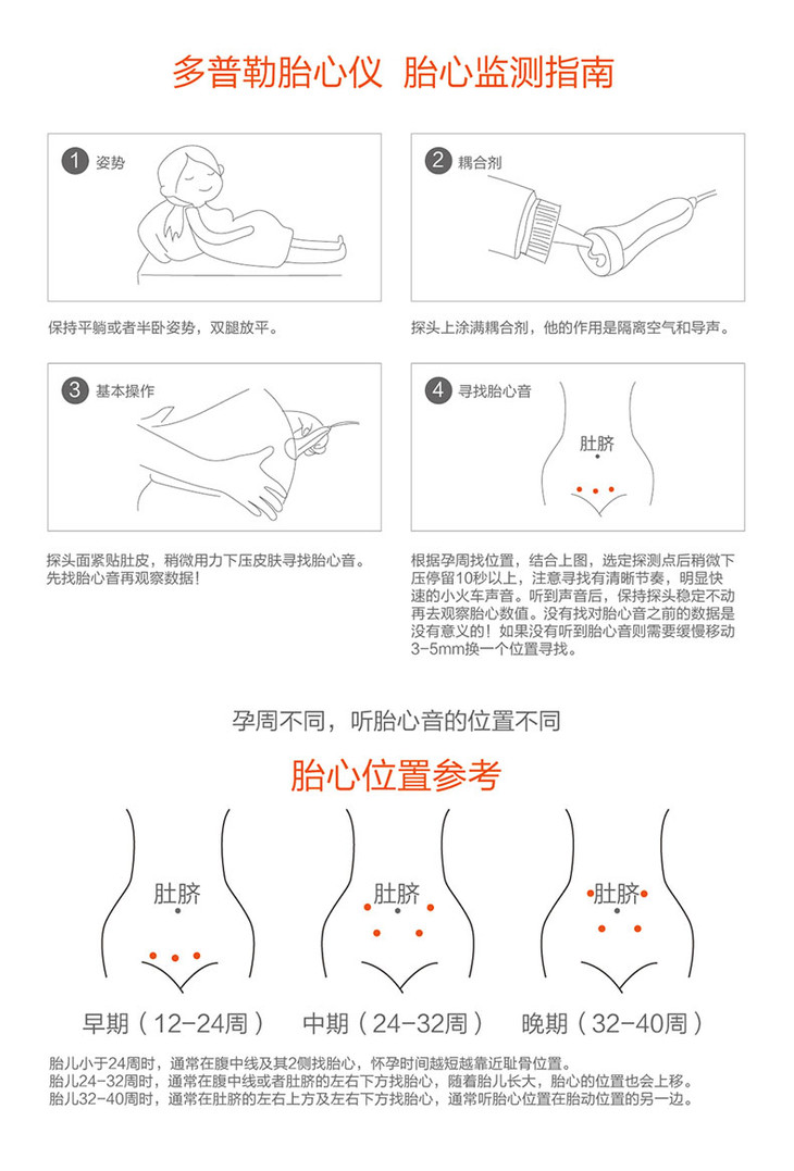 宫缩探头放置位置图片图片