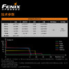 WE装备库Fenix菲尼克斯UC30手电筒强光户外USB直充电防水LED照明 商品缩略图3