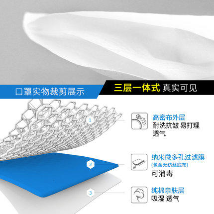 Supield素湃儿童口罩95过滤效率宝宝防护白色透气独立包装 商品图2