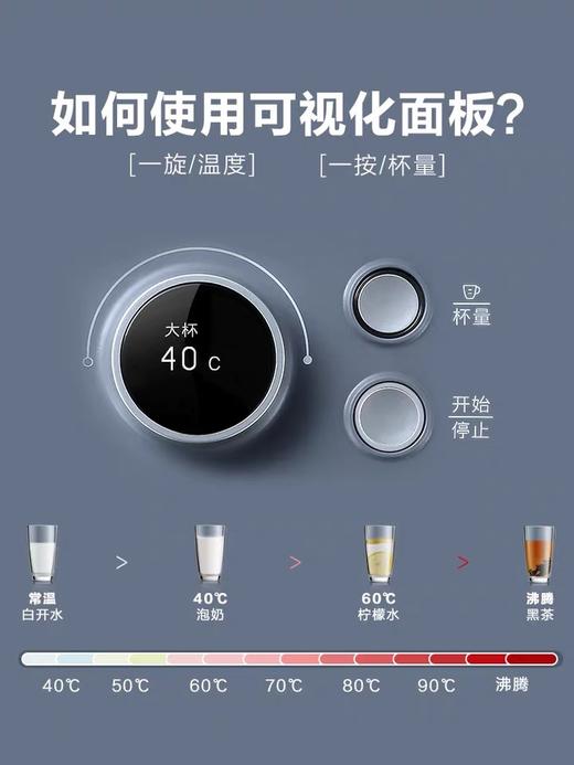 Buydeem/北鼎 S606速热迷你型桌面饮水机 商品图2