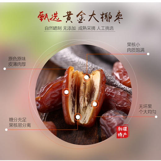 『新疆大椰枣』甜蜜软糯 醇厚怡人 商品图2
