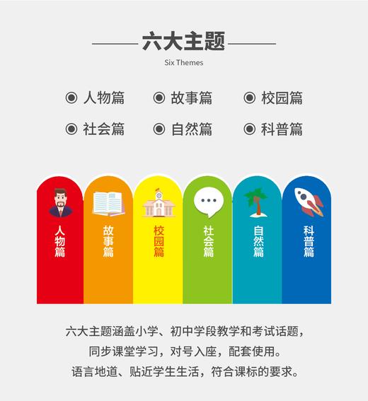 【明师自营】《英语素养阅读》英语分级阅读学校指导版本小学初中英语阅读必读课外书 商品图9