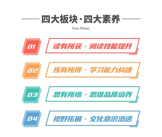 【明师自营】《英语素养阅读》英语分级阅读学校指导版本小学初中英语阅读必读课外书 商品图6