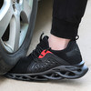 劳保鞋男夏季透气钢包头防砸防刺穿超轻舒适安全工作防护鞋 时尚透气 商品缩略图2