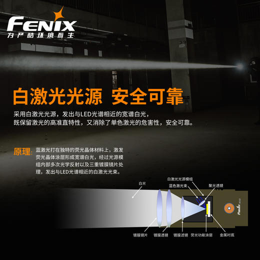 Fenix TK30白激光手电1200米远射强光户外手电筒21700电池USB充电 商品图2