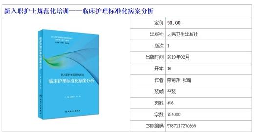 临床护理标准化病案分析 新入职护士规范化培训系列丛书 （全套3册）人卫出版社 书号：978-7-117-27036-6 商品图1