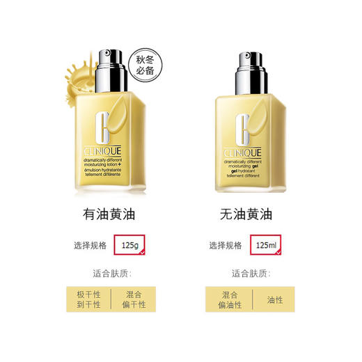 Clinique 倩碧黄油 保湿乳液润肤露 商品图1