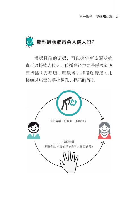 新型冠状病毒职工防护知识50问 商品图1