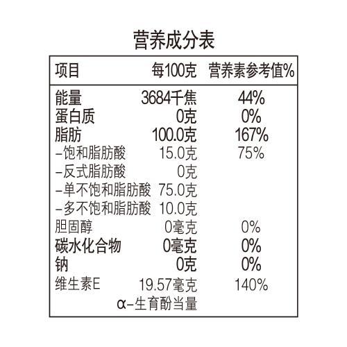 中粮海外直采YBARRA西班牙臻选橄榄油750ml*2瓶 商品图5